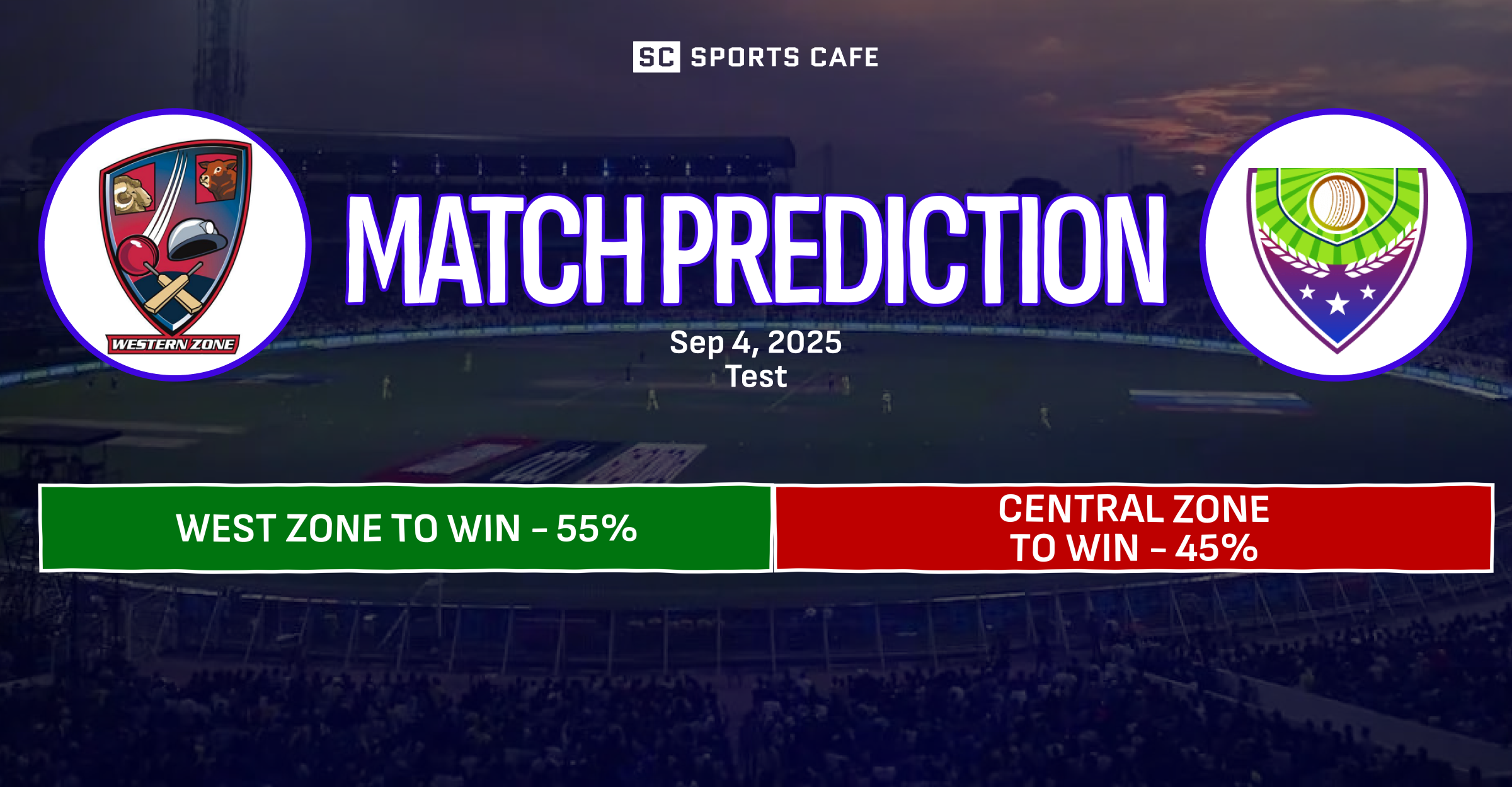 West Zone vs Central Zone